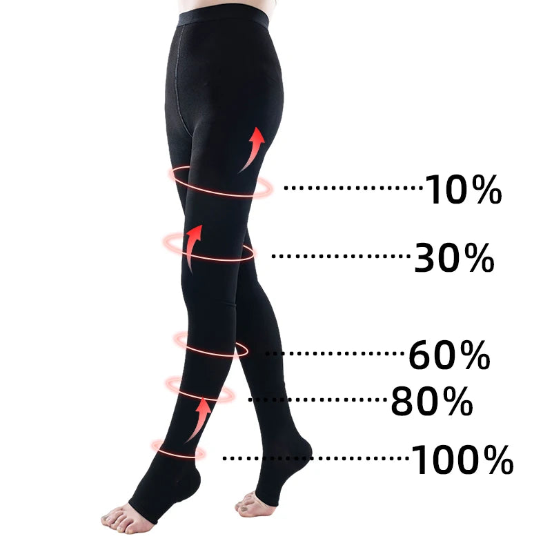 Meia Calça de Alta Compressão S/ Ponteira 34-46mmHg - P ao 5XG