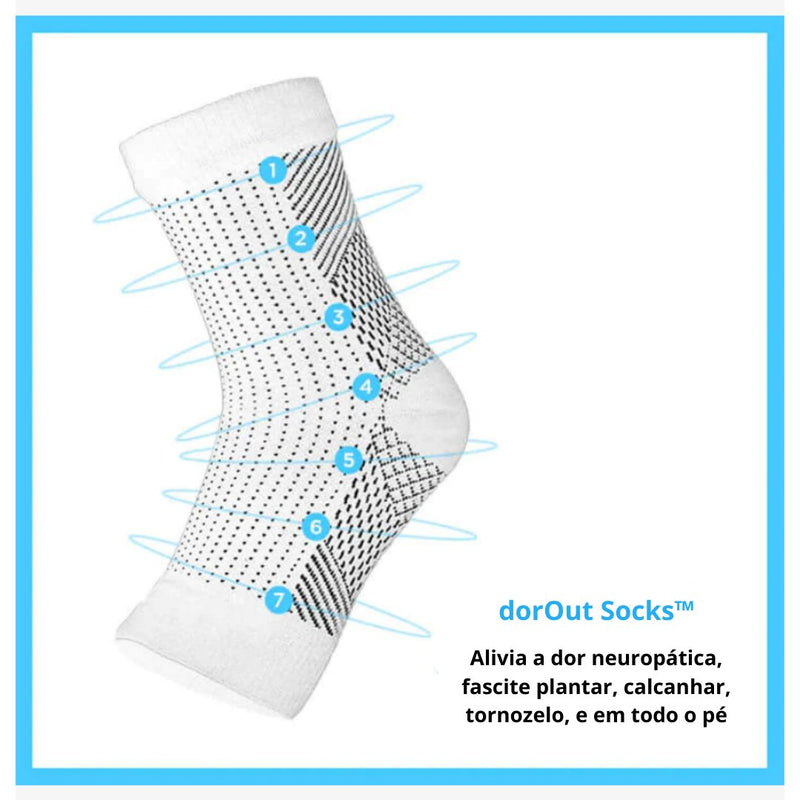 Orto SOCKS™ - Meias de Tratamento Para os Pés